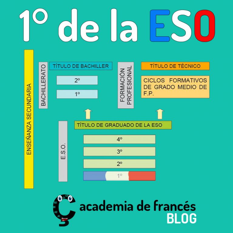 primero-1-eso-frances