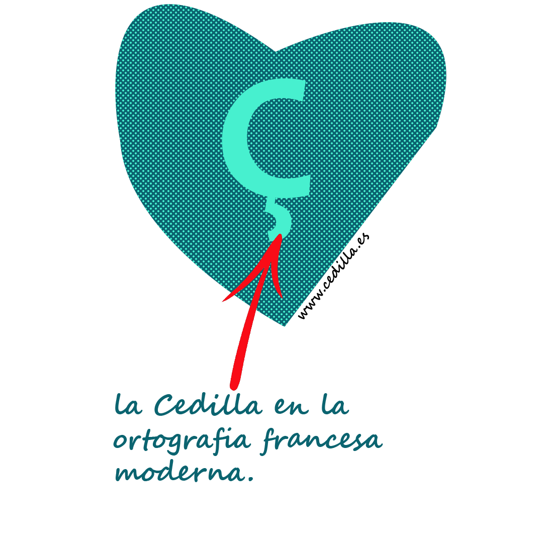 La Cedilla en la Ortografía Francesa Moderna - Cedilla.es