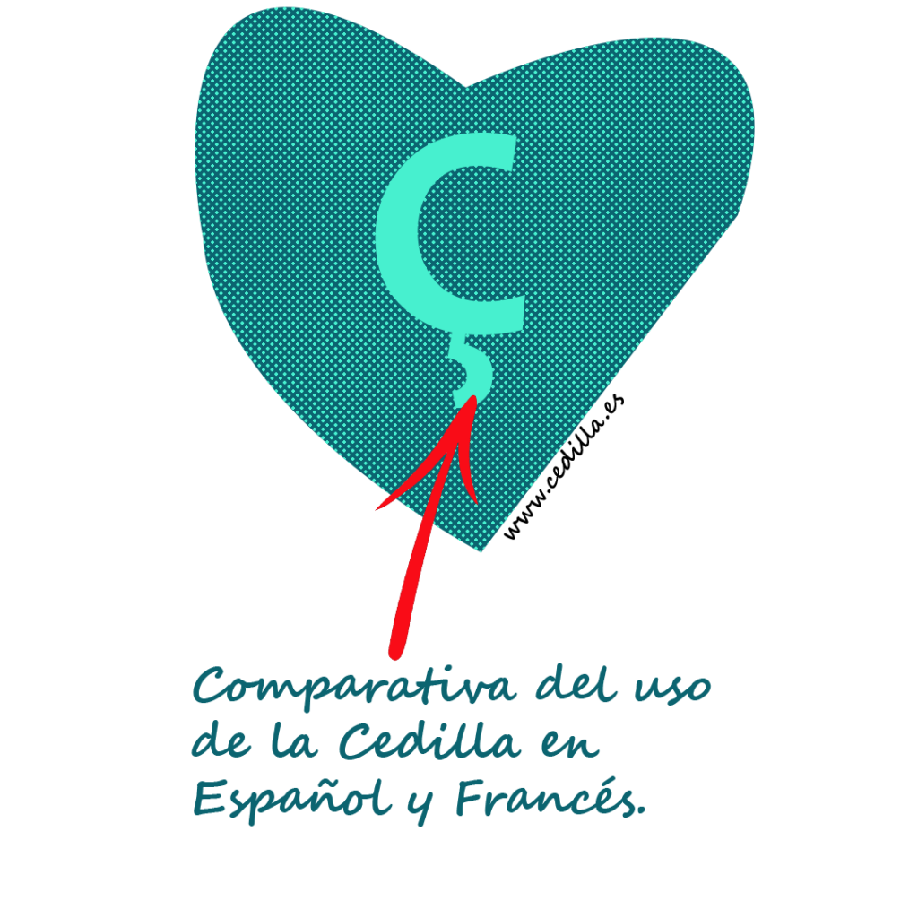 comparativa-uso-letra-cedilla-espanol-frances