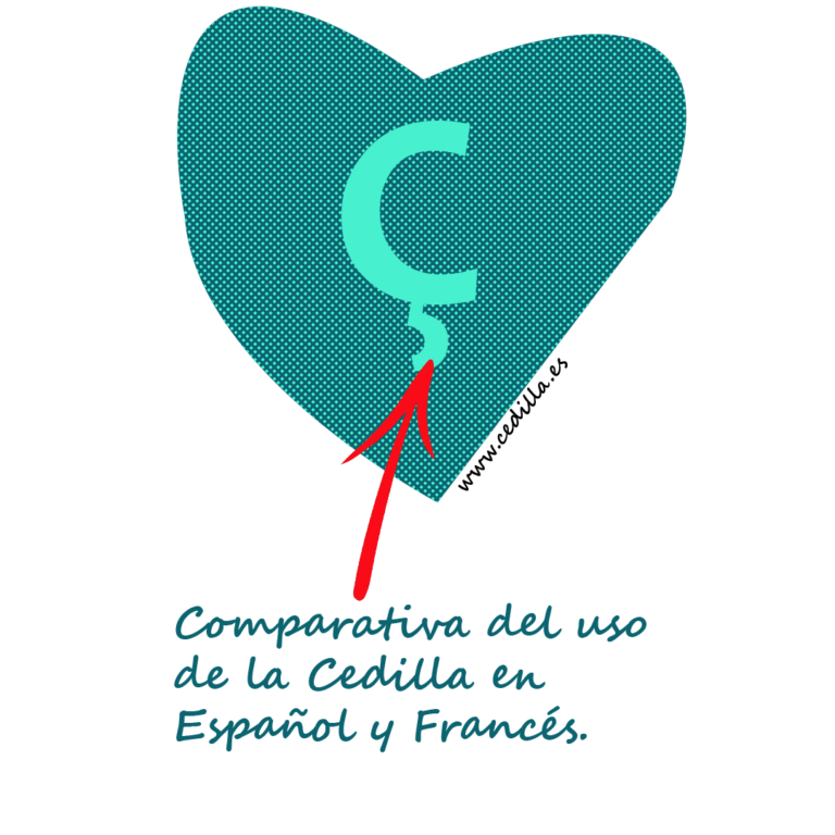 comparativa-uso-letra-cedilla-espanol-frances