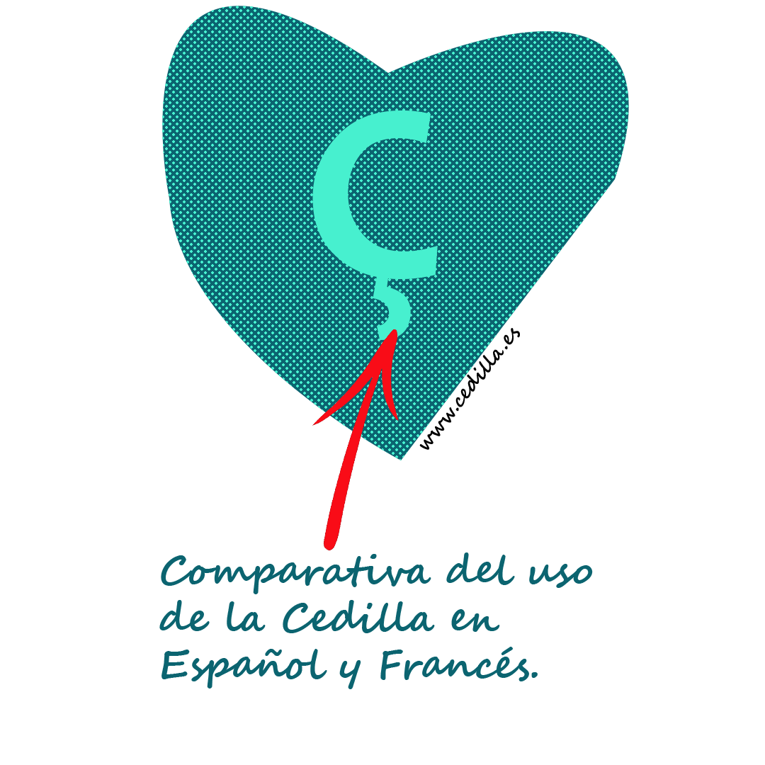 Comparativa del Uso de la Cedilla en Español y Francés - Cedilla.es