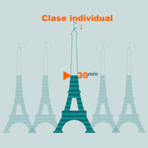 clase-30-min-individual-centro-academico-cedilla-frances